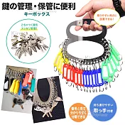 多功能28孔鑰匙分類收納盤(贈鑰匙分類牌)-房東專用 kiret