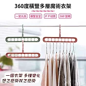 【EZlife】360度橫豎多層魔術衣架(4入組)