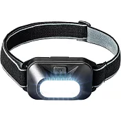 《REFLECTS》三段式LED頭燈