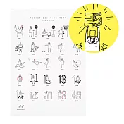 MIDORI 歐吉桑25周年 活版印刷海報A4-History