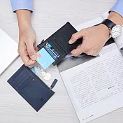 MONDAINE 瑞士國鐵 國徽系列6卡零錢包 –藍 190902B