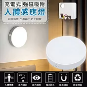 【EZlife】充電式強磁吸附人體感應燈白光