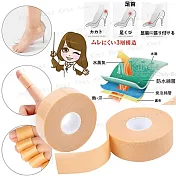 腳後跟貼膠帶 鞋貼 腳跟多功能防磨擦貼 保護貼 超值500cm Kiret