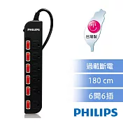 【PHILIPS 飛利浦】過載防護型 6開6插3孔延長線 (1.8米) 黑色