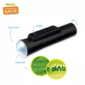 【德國Moses】小探險家-口袋型顯微鏡