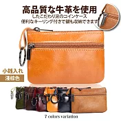 【Sayaka紗彌佳】真皮嚴選質感雙拉鍊零錢錀匙包  -淺棕色