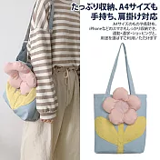 【Sayaka紗彌佳】風和日麗天氣。晴 立體花朵造型防水材質讀書袋  -單肩側背款