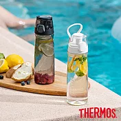 【THERMOS膳魔師】彈蓋隨手瓶700ML (TCSD-700-BK)黑色