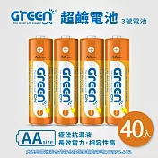 【GREENON】超鹼電池 3號(AA)-40入家庭組 長效型鹼性電池 電量持久 抗漏液