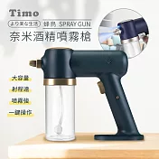 【Timo】蜂鳥 雙流道 藍光奈米級酒精噴霧槍500ml-貴族綠