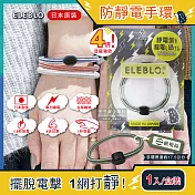 日本ELEBLO-頂級4倍強效條紋編織防靜電手環(1.9秒急速除靜電髮圈) 橄欖綠