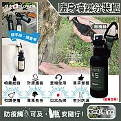 日本SLOWER-戶外防疫密封防漏酒精噴霧隨身瓶(矽膠護套附扣環- 50ml/瓶)可分裝乾洗手,防蚊液,消毒液 橄欖綠