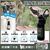 日本SLOWER-戶外防疫密封防漏噴霧隨身分裝瓶50ml空瓶(矽膠護套附扣環)  橄欖綠
