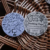 【什物 a kind of café】日記系列紙膠帶｜花漾的日子