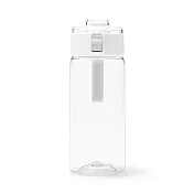 【MUJI 無印良品】攜帶式透明水壺/550ml