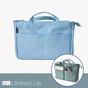 Ultrahard 多隔層萬用帆布內袋/包中包 河水藍