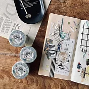 【 羊君 somesortof.fern 】 Travel around.｜PET膠帶