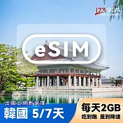 下載版 eSIM 韓國7日吃到飽(每天2GB)