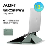 美國 MOFT|筆電包11-13吋 - 海潮綠