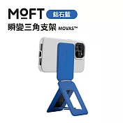 美國MOFT 瞬變三角支架 MOVAS™ - 鈷石藍