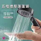 【上手家居】一鍵止水增壓蓮蓬頭(花灑/過濾蓮蓬頭/加壓蓮蓬頭/花灑蓮蓬頭/按摩蓮蓬頭/淋浴蓮蓬頭)