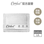 【Comfort+舒適家】3D編織記憶綿吸水地墊-銀灰 銀灰