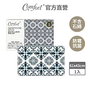 【Comfort+舒適家】摩洛哥復古立體花磚珪藻土吸水地墊-優雅藍 優雅藍