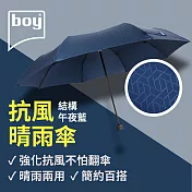 【德國boy】抗UV三折防風晴雨傘 結構- 午夜藍