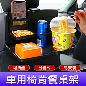 車用椅背餐桌 折疊餐盤 用餐桌板  黑色