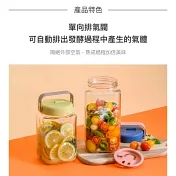 【樂扣樂扣】單向排氣玻璃密封罐