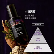 【BANANAL】韓國胺基酸香氛修謢髮油100ml- 木質黑莓