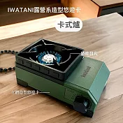 IWATANI露營系造型悠遊卡 卡式爐