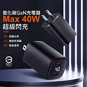 CYKE 氮化鎵GaN充電器 PD雙口 40W快充頭 帶數據顯示