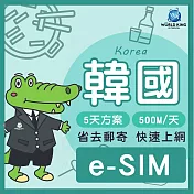 下載版_線上兌換 e-SIM【WorldKing】韓國網卡5天吃到飽(每天500MB高速流量，超過降速不斷網)