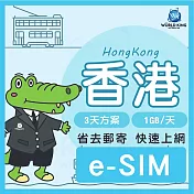 下載版_線上兌換 eSIM【WorldKing】香港網卡3天吃到飽(每天1G高速流量，超過降速不斷網)