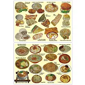 我愛台灣明信片●台灣早餐+台灣特色麵(2張組)