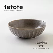 【日本Minoru】Tetote窯燒 陶瓷深盤13.2cm ‧ 薄紫