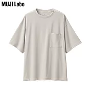 【MUJI 無印良品】MUJI Labo聚酯纖維抗汙吸汗速乾圓領短袖T恤 XS 淺灰