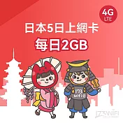 173WIFI SIM卡-日本5日每日2GB