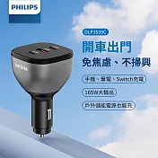 PHILIPS 黑金剛 PD 165W 快充車充組 DLP3539C  灰