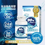 【果利生技】SPD高濃度90%魚油 (60顆/瓶)