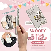 【正版授權】SNOOPY史努比 5000mAh 20W PD超薄磁吸無線快充行動電源 鳥窩款(原色鈦)
