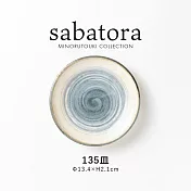 【Minoru陶器】Sabatora復窯 陶瓷淺盤13cm ‧ 藍