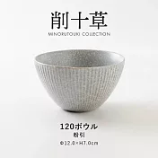 【日本Minoru】削十草 陶瓷餐碗390ml ‧ 粉引