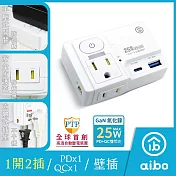 aibo GaN氮化鎵 平壓式1開2插 高溫斷電智慧 PD25W快充 USB壁插