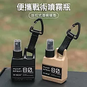 【美好家 Mehome】ISE MOUNT掛扣噴霧瓶 登山扣隨身酒精噴壺80ml 卡其