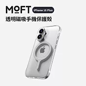 美國MOFT iPhone16 Plus 透明磁吸手機保護殼