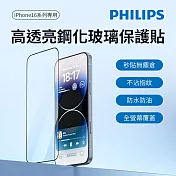 PHILIPS 飛利浦 iPhone 16系列 高透亮鋼化玻璃保護貼 DLK1211-15/96 I16