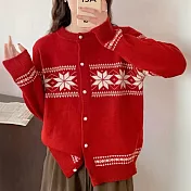 【MsMore】 雪花緹花圓領單排扣珍珠扣長袖韓版休閒針織衫短版外套# 123760 FREE 紅色