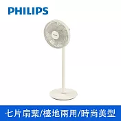 【Philips 飛利浦】12吋可定時窄邊框時尚美型風扇7片扇葉設計-檯立兩用(ACR2142SF)
